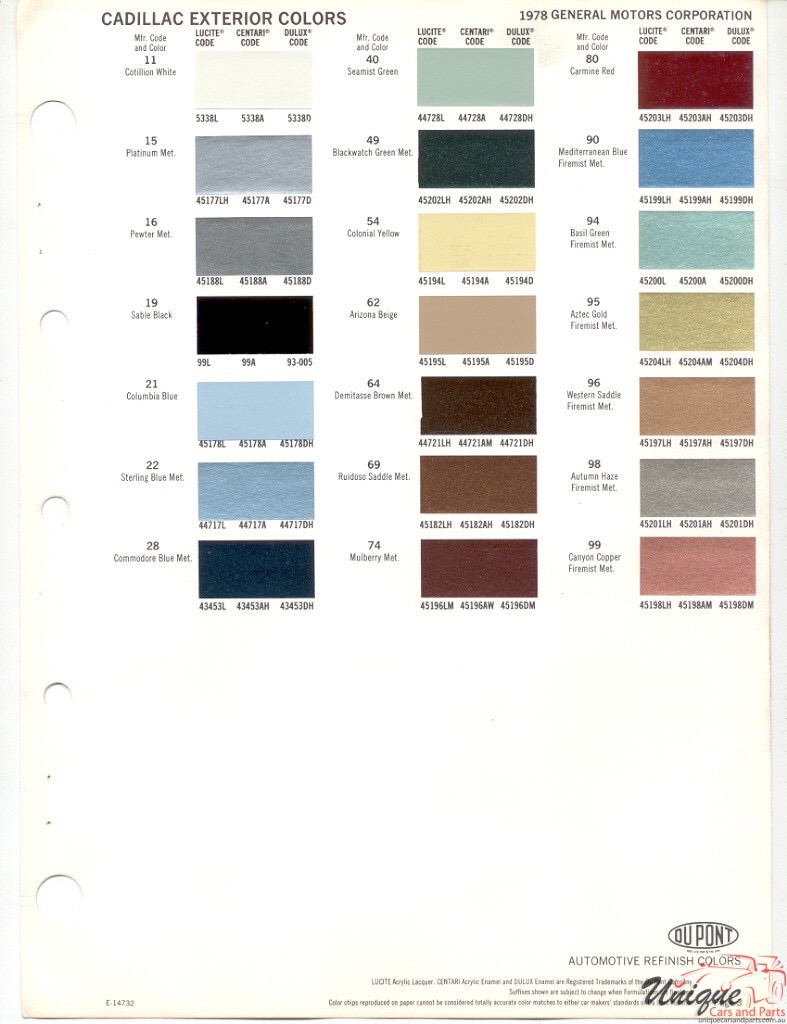 1978 Cadillac Paint Charts DuPont 2